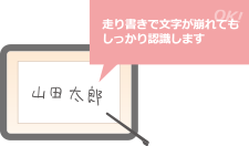 走り書きで文字が崩れてもしっかり認識します